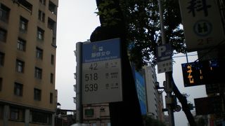 慣れればとても便利。