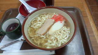 期待しすぎた？