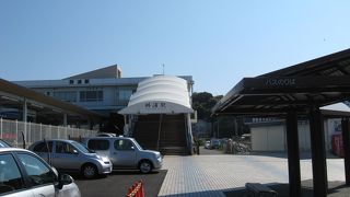 JR外房線の主要駅です