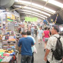 クロントム市場