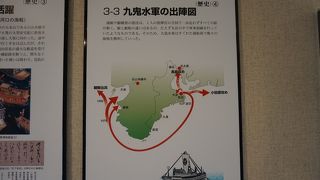 九鬼水軍の街、鳥羽