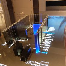 ENIACは大きくてはいらないので、ミニチュア展示