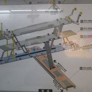 地下鉄　忠武路駅　南山韓屋マウルに最寄の駅