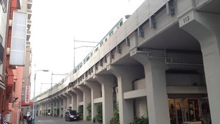 格好いいガード下空間