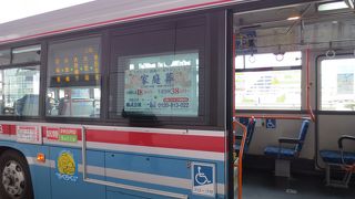 羽田～蒲田のアクセス