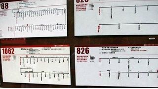 台北へのバスなかなか来ない