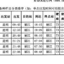 昆明から麗江までは昼間２本、寝台車４本走っています。