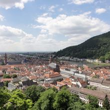 ハイデルベルク城テラスからの眺望