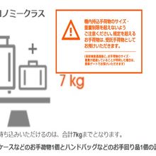 問題は、機内手荷物の重量制限です。合計７ｋｇ以内にしなくては