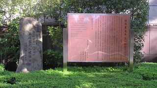 安中藩江戸屋敷跡