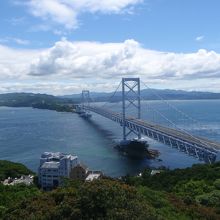 展望台からの眺め