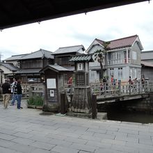 伊能忠敬旧宅より小野川の樋橋