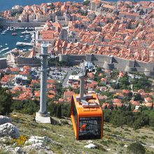 スルジ山ロープウェイ