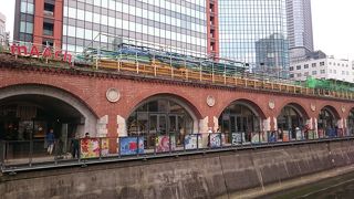 旧万世橋駅でした
