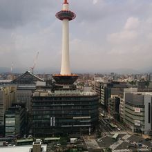 空中経路内から望む京都市内です