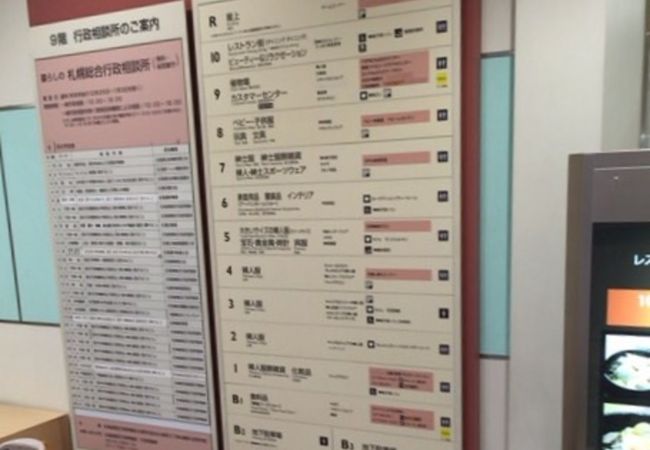 札幌駅前の老舗。