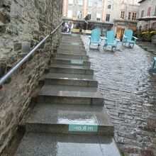 上がった上がロワイヤル広場