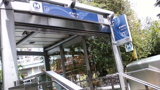 ワットホワランポーン参拝はこちらから