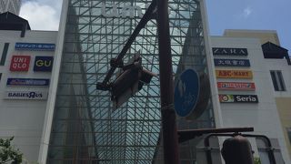 大きなショッピングモール