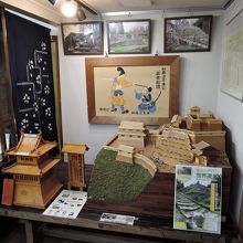 岩村町町並みふれあいの舘の内部