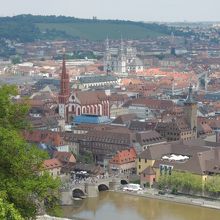 マリエンカペレ、ラートハウスなど旧市街の景色