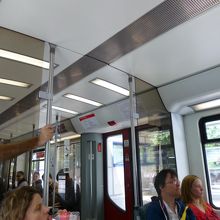 普通のS-Bahnの車内