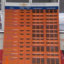 バスの発車時刻等を知らせる電光掲示板です。
