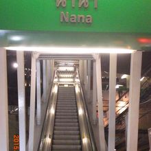 ナナ駅の強い日差しです。活動の原点です。