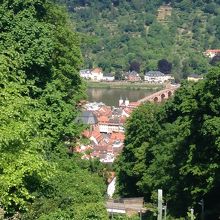 お城側から見た風景