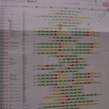 何号車がどの辺に停車するかが分かりやすい案内図