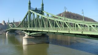 中央市場の近くです