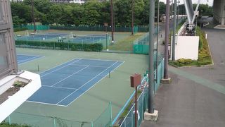 有明の緑地とテニスコート