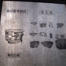 出土品を示す案内板の様子