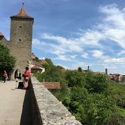 Rothenburg ob der Tauber の意味が判るブルク公園