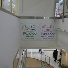 駅を降りるとグルメタウンがあります