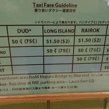タクシー運賃