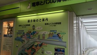 宮崎台にある穴場の鉄道博物館