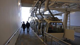 フィラの優良企業