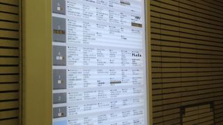 「何でもある」というのはこういうことかと思ってしまえる巨大モール。