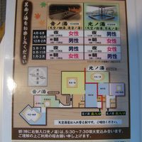 天空の湯の案内図