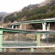 河津七滝ループ橋