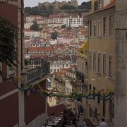 細い視界の中に凝縮されたリスボンの景色