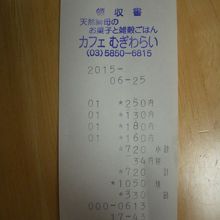 レシート　結構なお値段