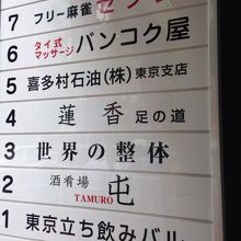 火〜木以外は，エレベータが2Fに上がらない仕組み。