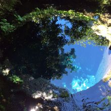 湧水の湧き出る場所