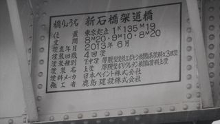 神田駅の架道橋