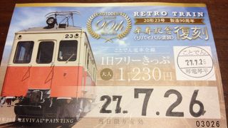 1日フリーきっぷ