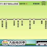 台灣好行バス、關子嶺烏山頭線&#8207;が運行開始