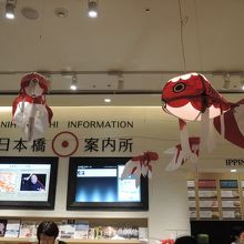 案内所も金魚のモチーフ