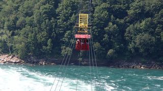 ナイアガラ川の上を空中散歩